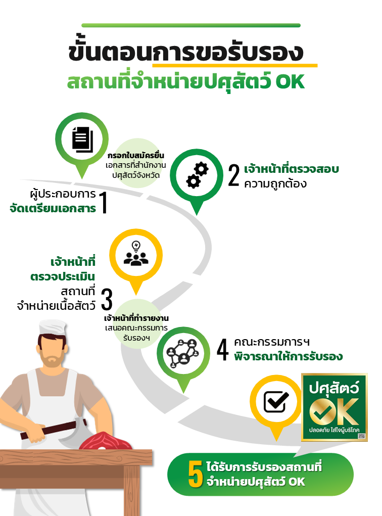 info psusatw OK edit1