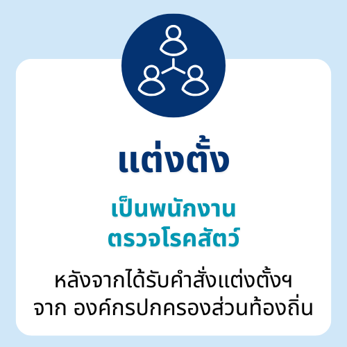 8employeeV2