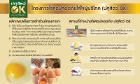 โครงการไข่สดปลอดภัยใส่ใจผู้บริโภค