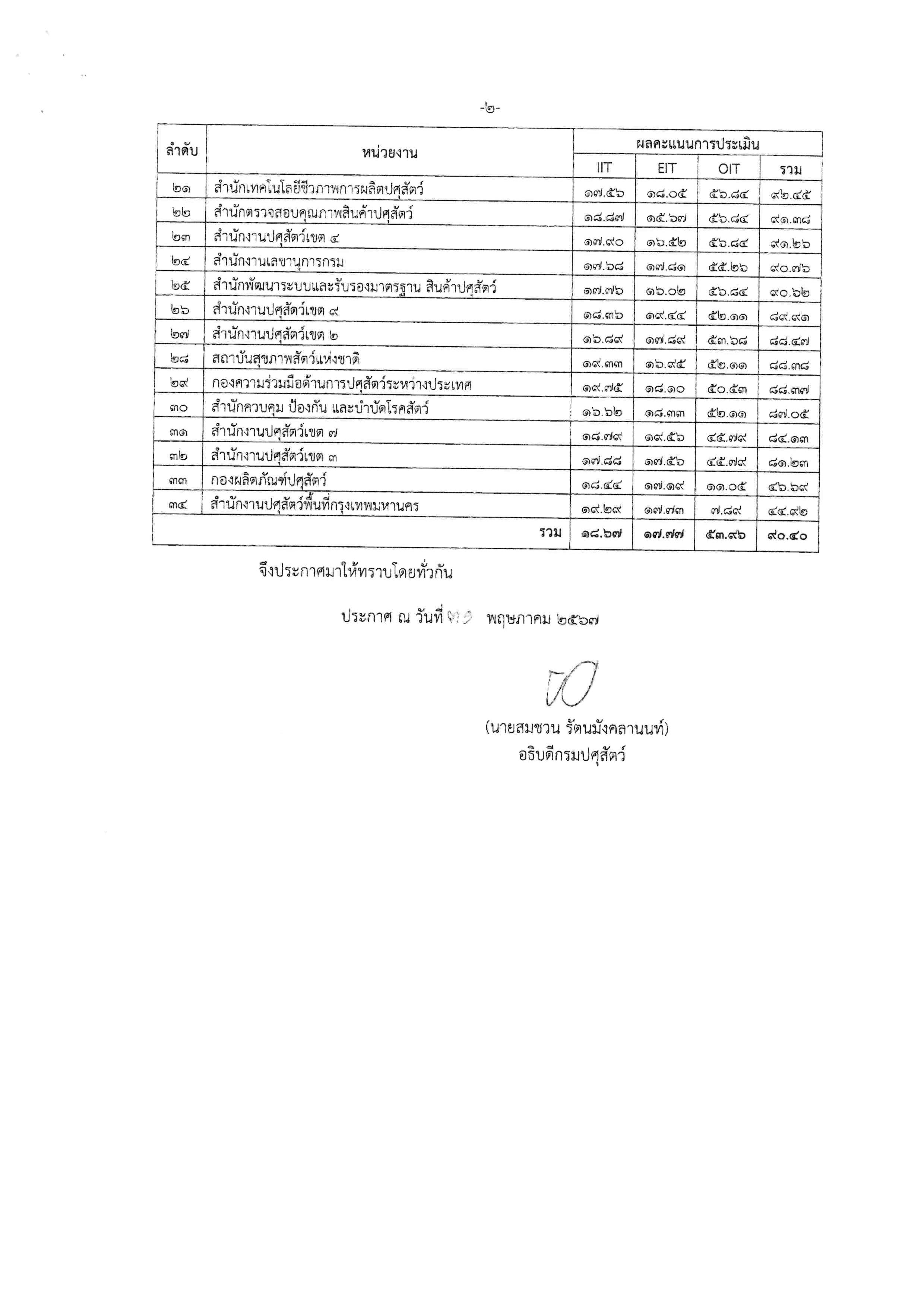 cb01 page2 image2
