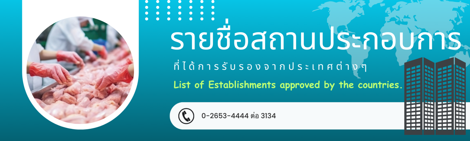 List of countries Banner2